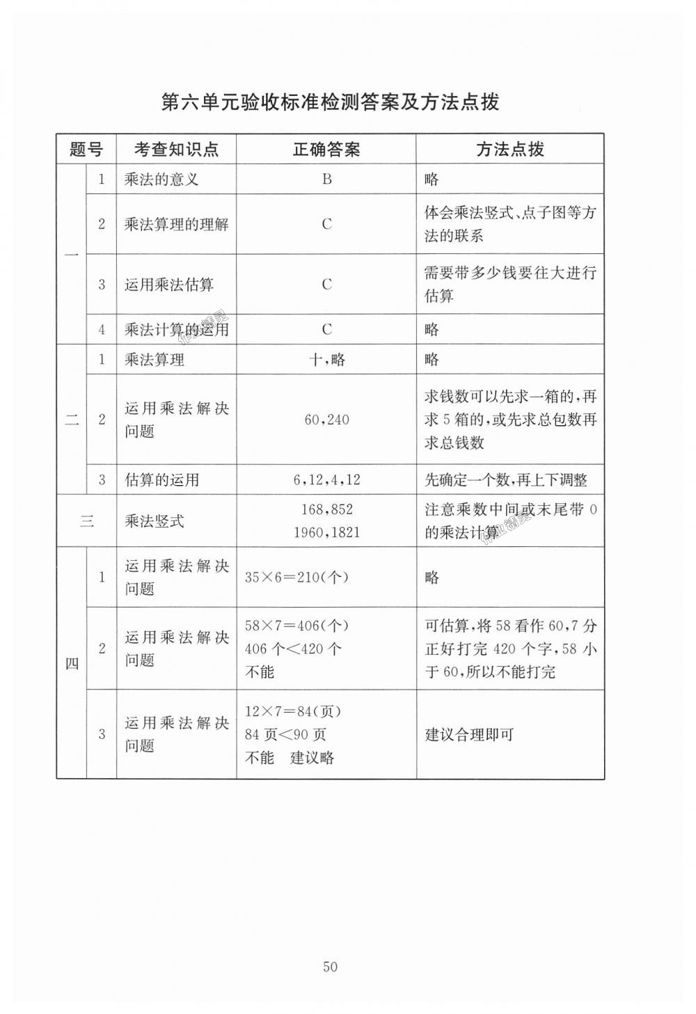 2018年海淀名師伴你學(xué)同步學(xué)練測三年級數(shù)學(xué)上冊北師大版 第18頁