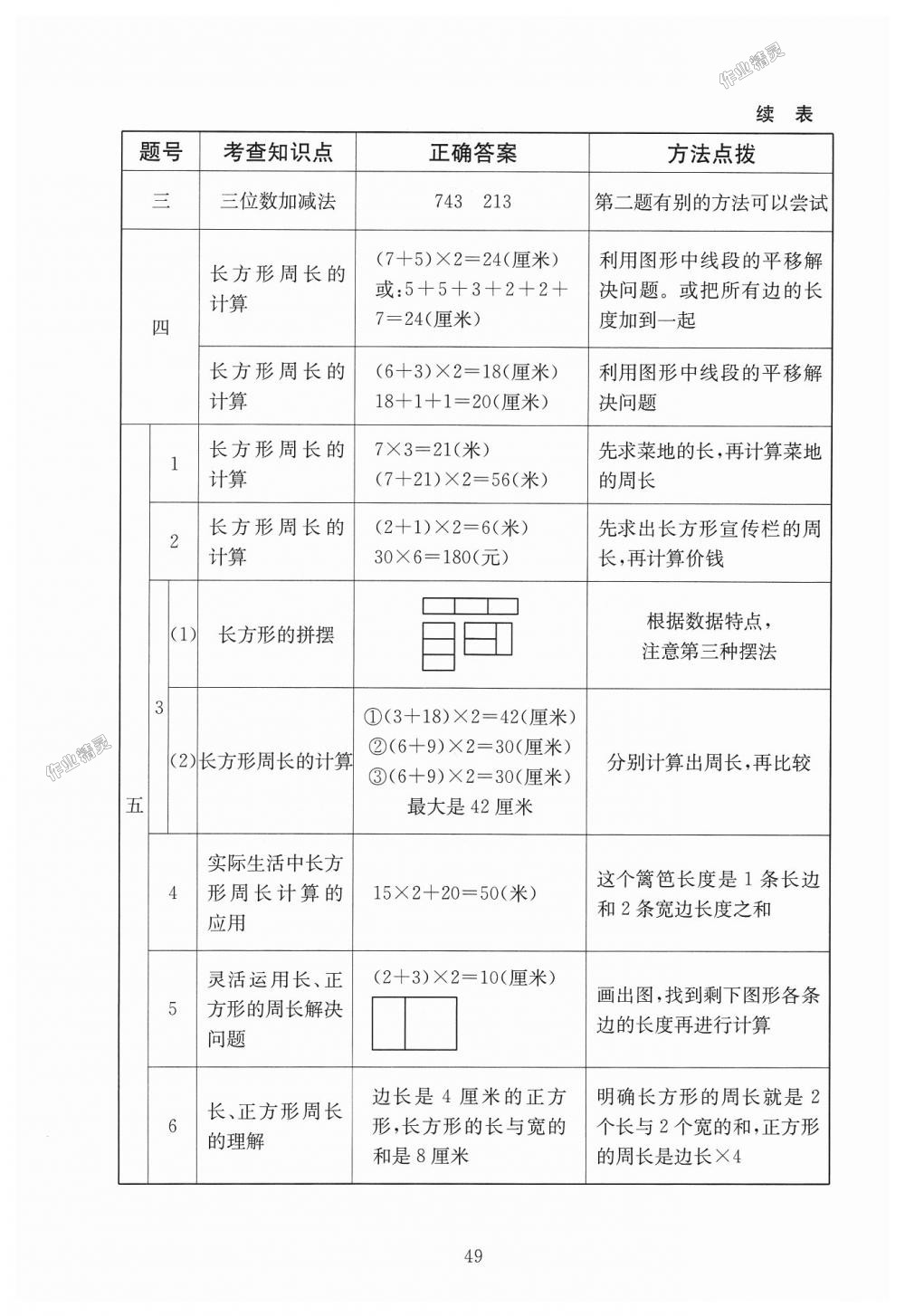 2018年海淀名師伴你學(xué)同步學(xué)練測三年級數(shù)學(xué)上冊北師大版 第17頁