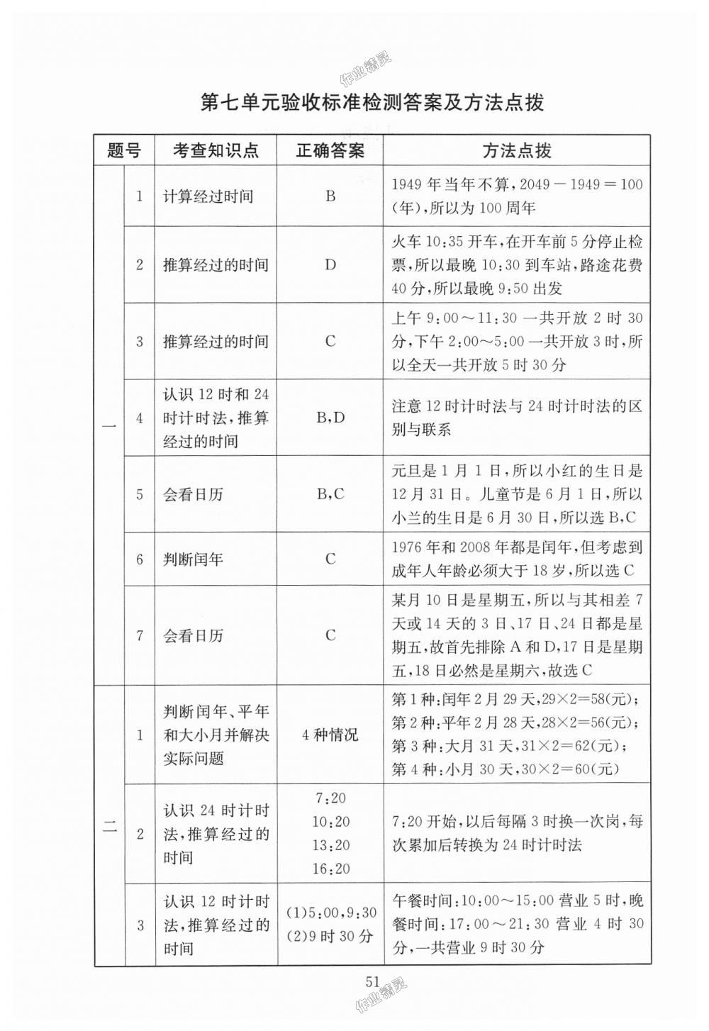 2018年海淀名師伴你學(xué)同步學(xué)練測(cè)三年級(jí)數(shù)學(xué)上冊(cè)北師大版 第19頁(yè)