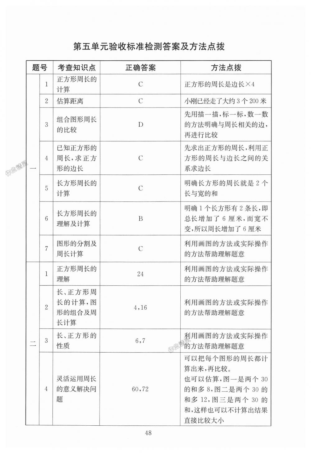 2018年海淀名師伴你學(xué)同步學(xué)練測(cè)三年級(jí)數(shù)學(xué)上冊(cè)北師大版 第16頁(yè)