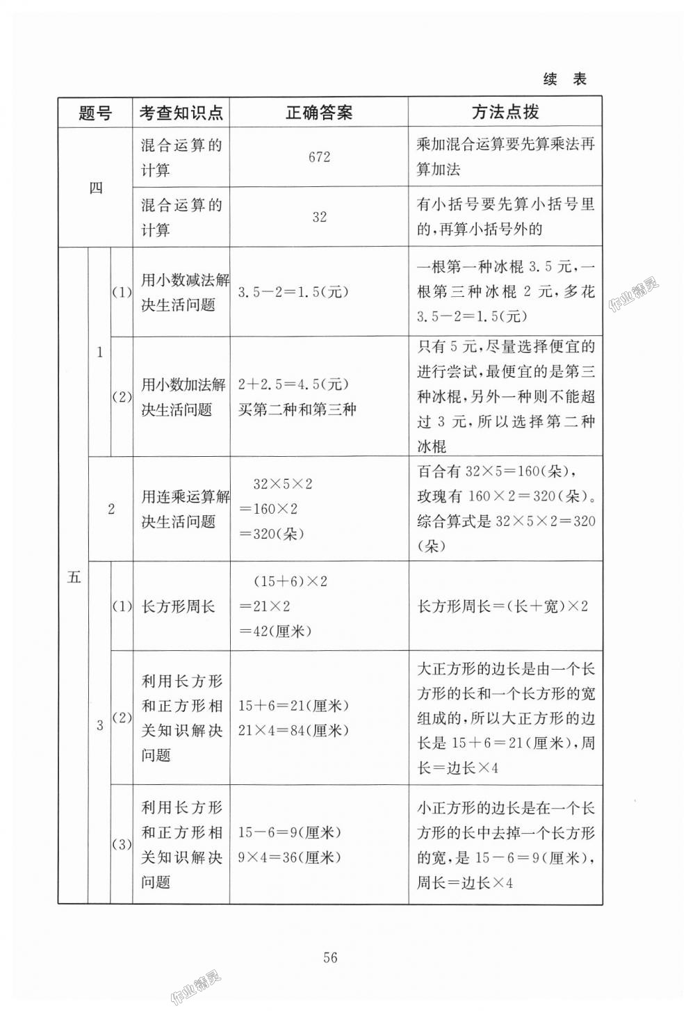 2018年海淀名師伴你學(xué)同步學(xué)練測(cè)三年級(jí)數(shù)學(xué)上冊(cè)北師大版 第24頁(yè)