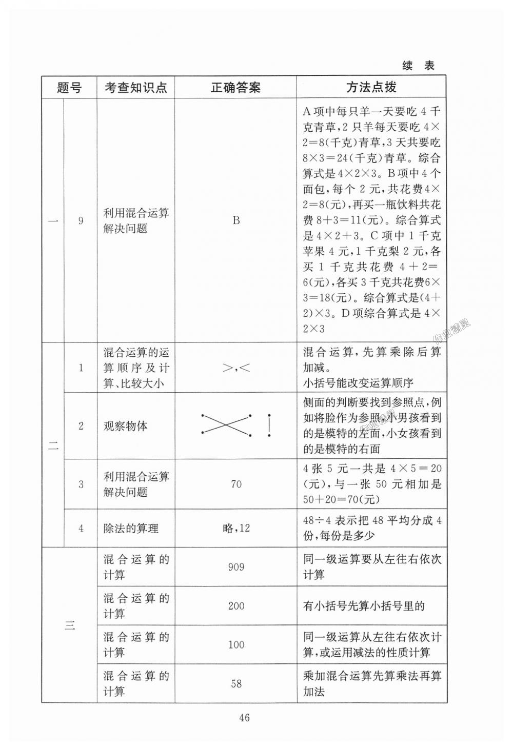 2018年海淀名師伴你學同步學練測三年級數(shù)學上冊北師大版 第14頁