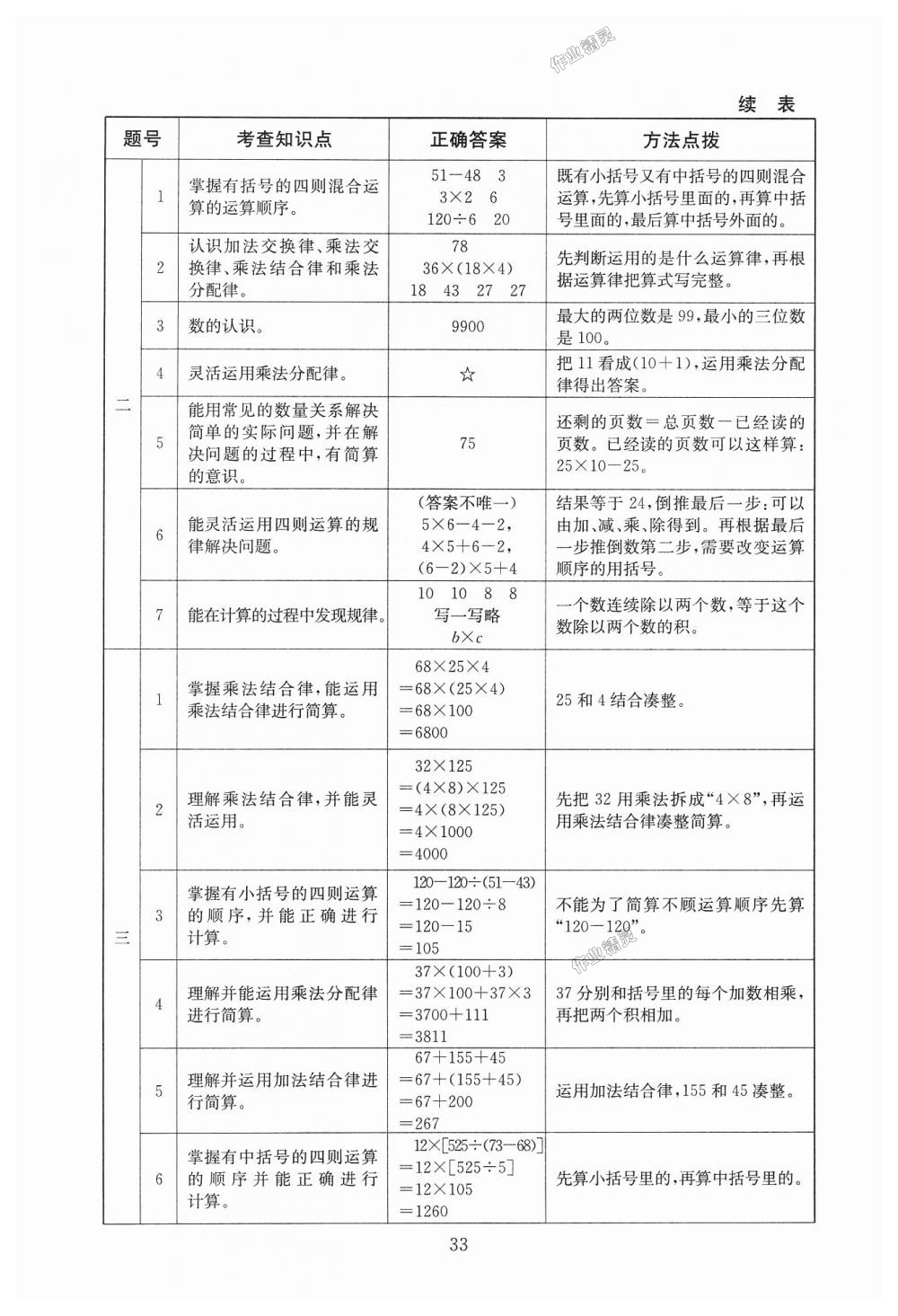 2018年海淀名師伴你學(xué)同步學(xué)練測(cè)四年級(jí)數(shù)學(xué)上冊(cè)北師大版 第9頁