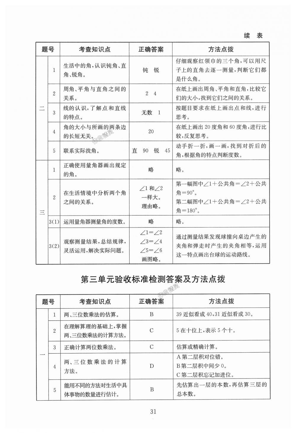 2018年海淀名師伴你學(xué)同步學(xué)練測四年級數(shù)學(xué)上冊北師大版 第7頁