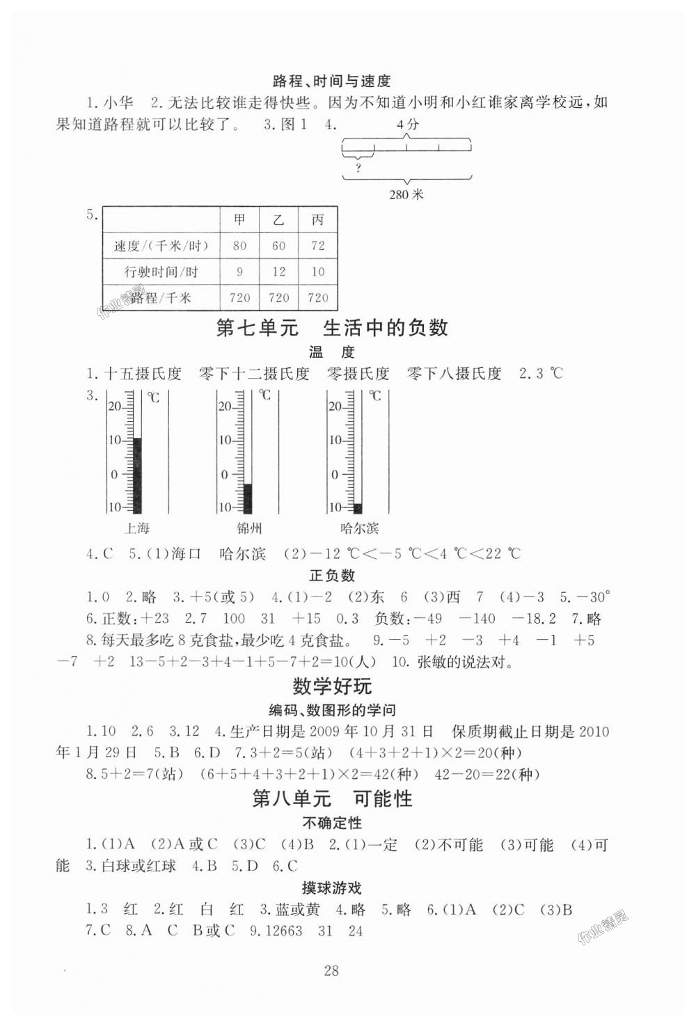 2018年海淀名師伴你學(xué)同步學(xué)練測(cè)四年級(jí)數(shù)學(xué)上冊(cè)北師大版 第4頁(yè)