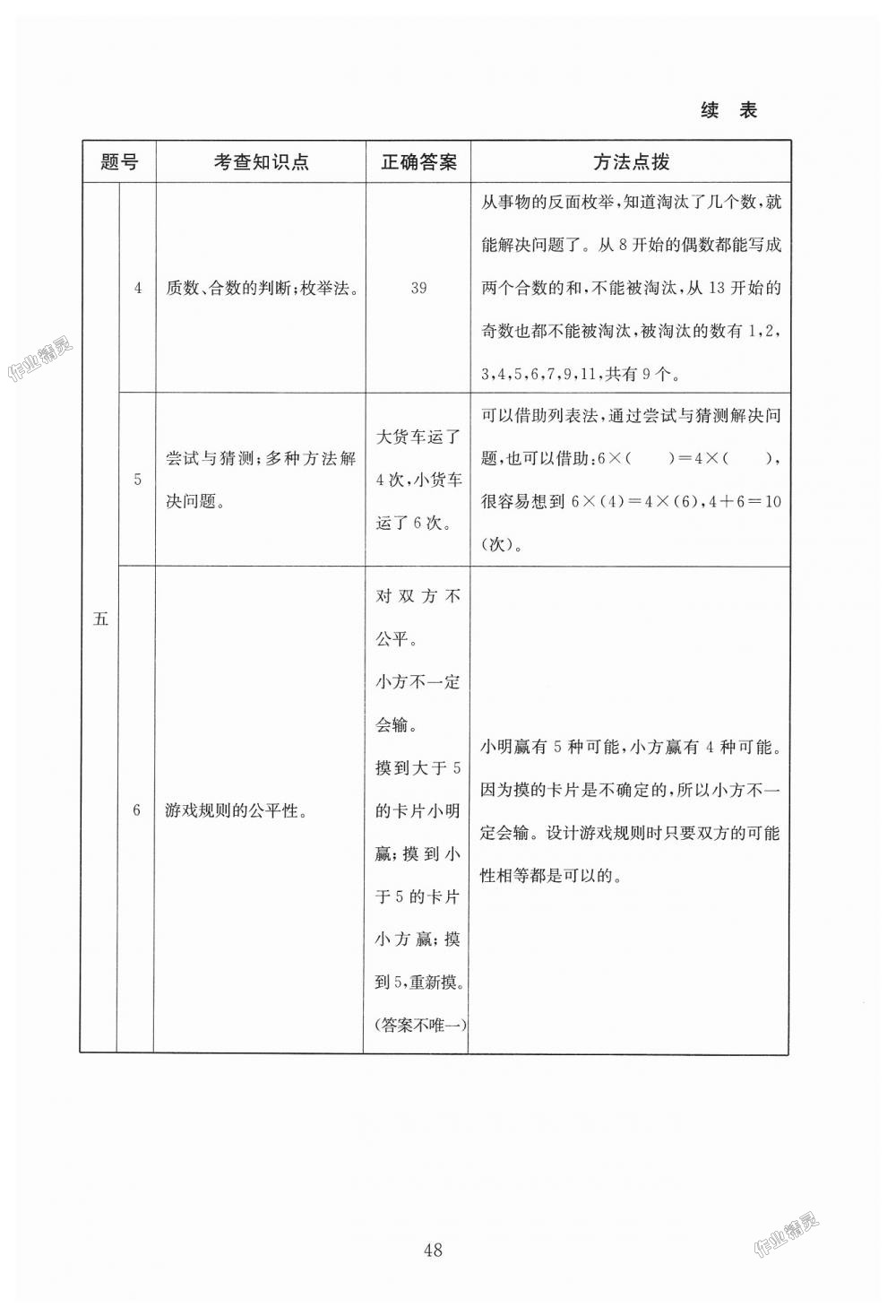 2018年海淀名师伴你学同步学练测五年级数学上册北师大版 第22页