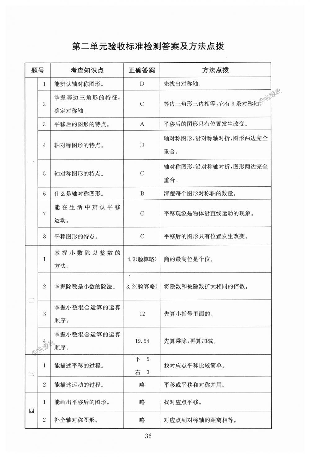 2018年海淀名师伴你学同步学练测五年级数学上册北师大版 第10页