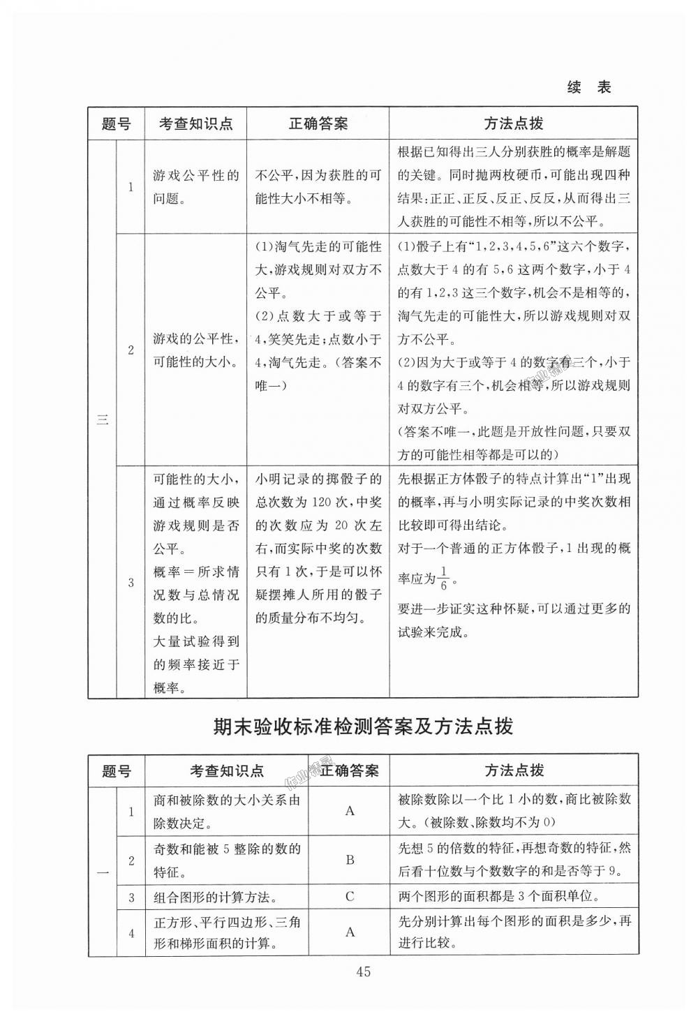 2018年海淀名师伴你学同步学练测五年级数学上册北师大版 第19页