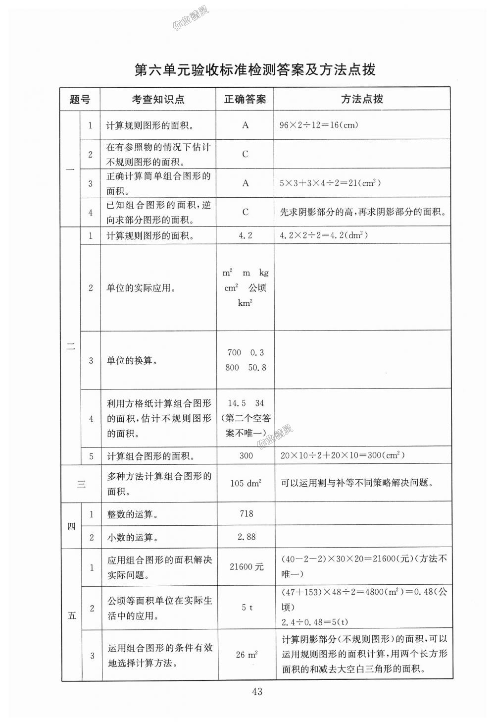 2018年海淀名师伴你学同步学练测五年级数学上册北师大版 第17页