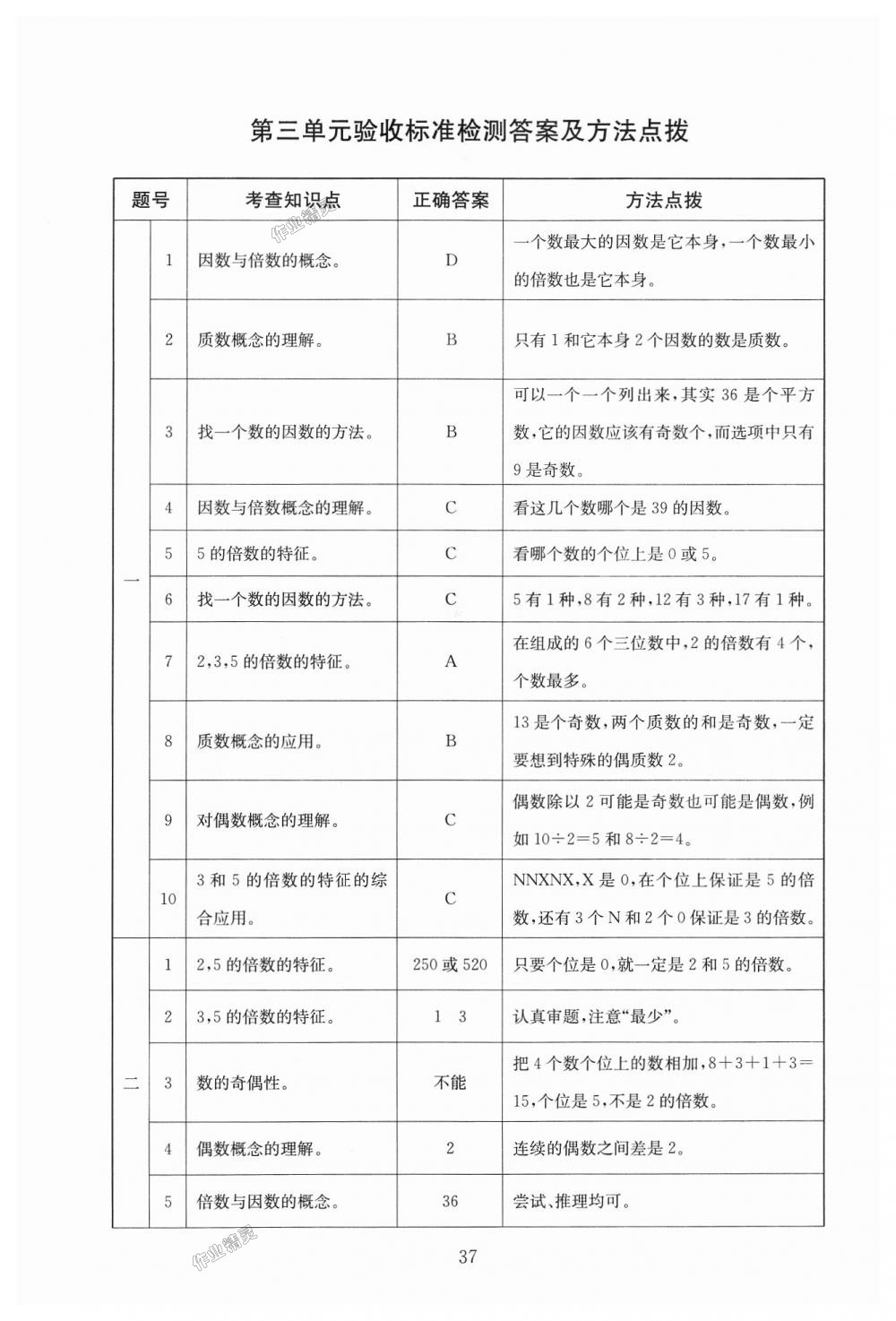 2018年海淀名师伴你学同步学练测五年级数学上册北师大版 第11页