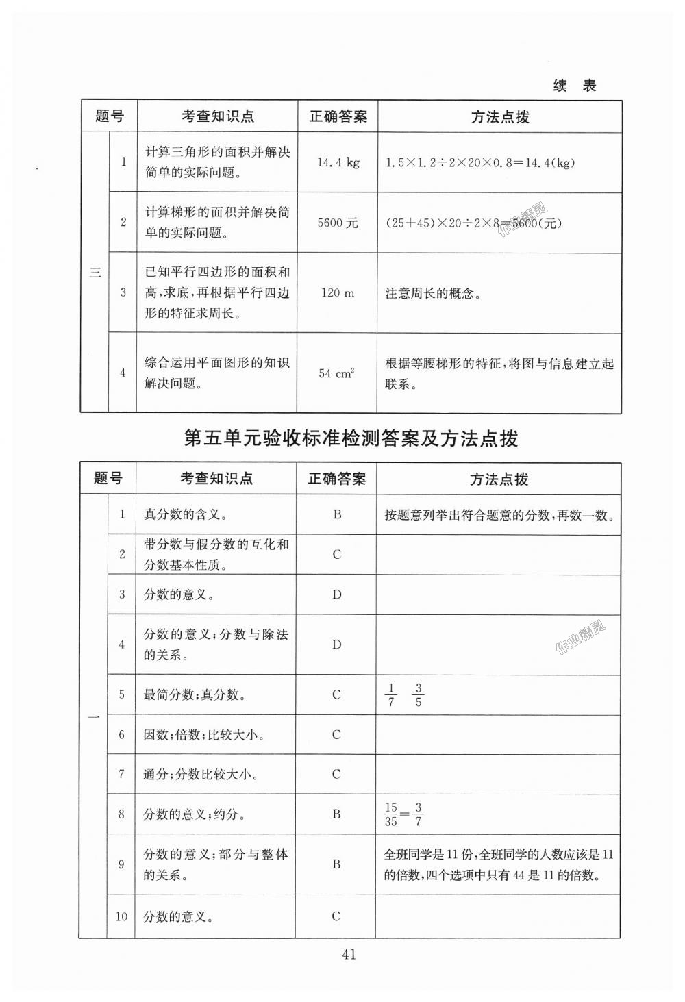 2018年海淀名师伴你学同步学练测五年级数学上册北师大版 第15页