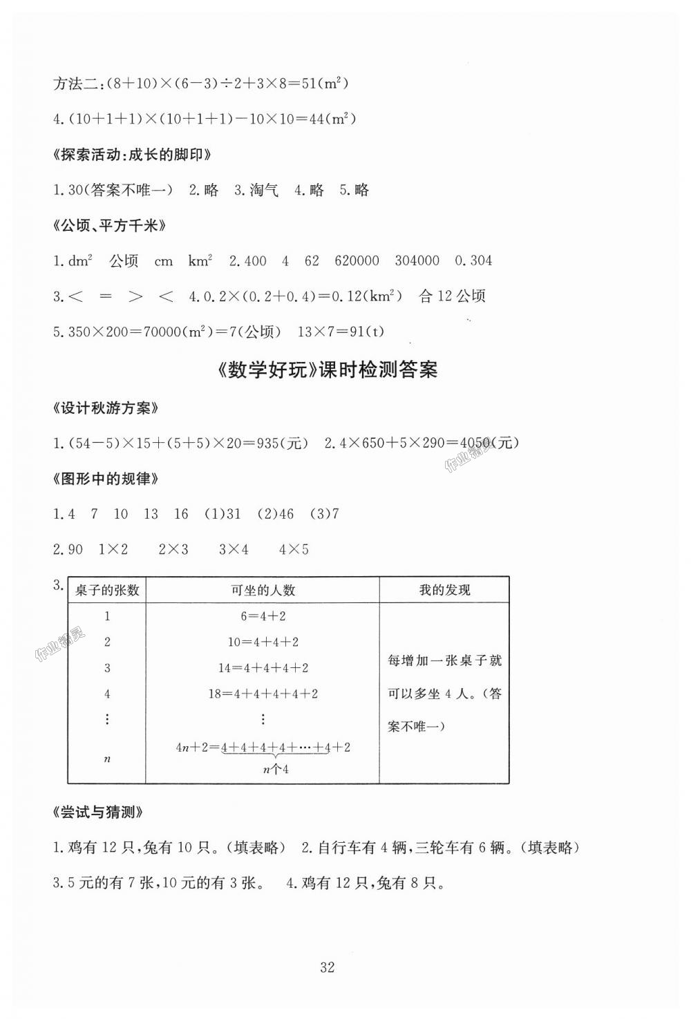 2018年海淀名师伴你学同步学练测五年级数学上册北师大版 第6页