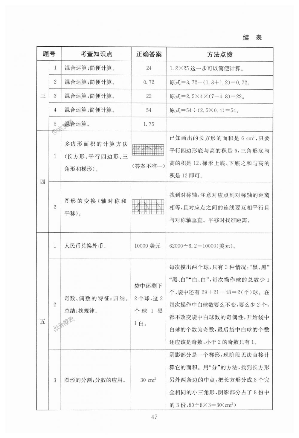 2018年海淀名师伴你学同步学练测五年级数学上册北师大版 第21页