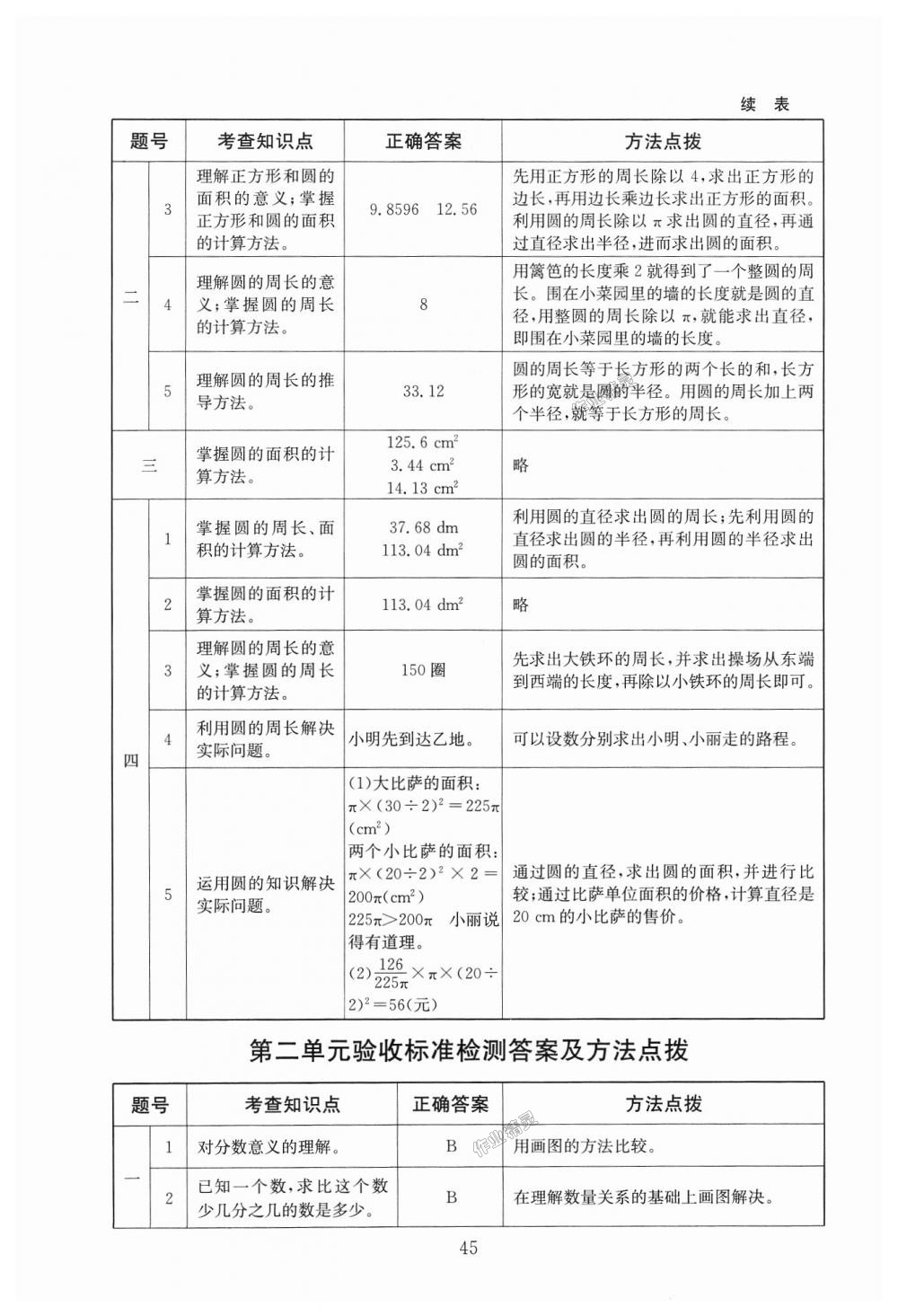 2018年海淀名師伴你學(xué)同步學(xué)練測(cè)六年級(jí)數(shù)學(xué)上冊(cè)北師大版 第9頁