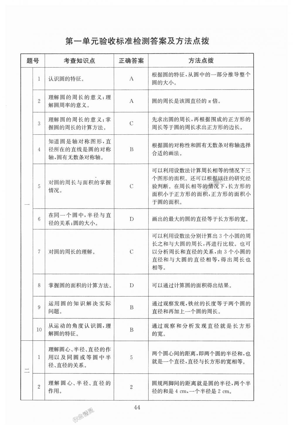 2018年海淀名師伴你學同步學練測六年級數學上冊北師大版 第8頁