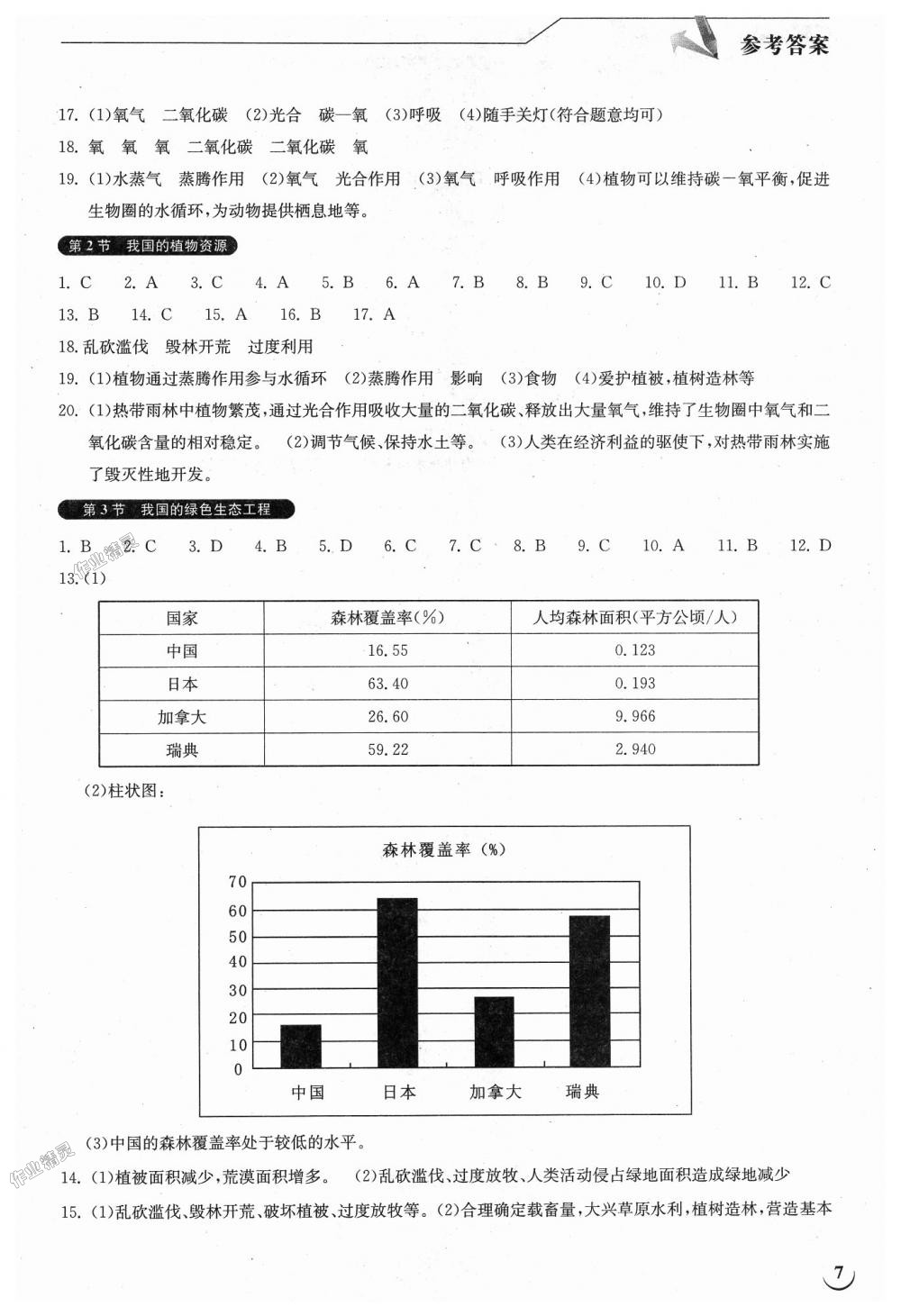 2018年长江作业本同步练习册七年级生物学上册北师大版 第7页