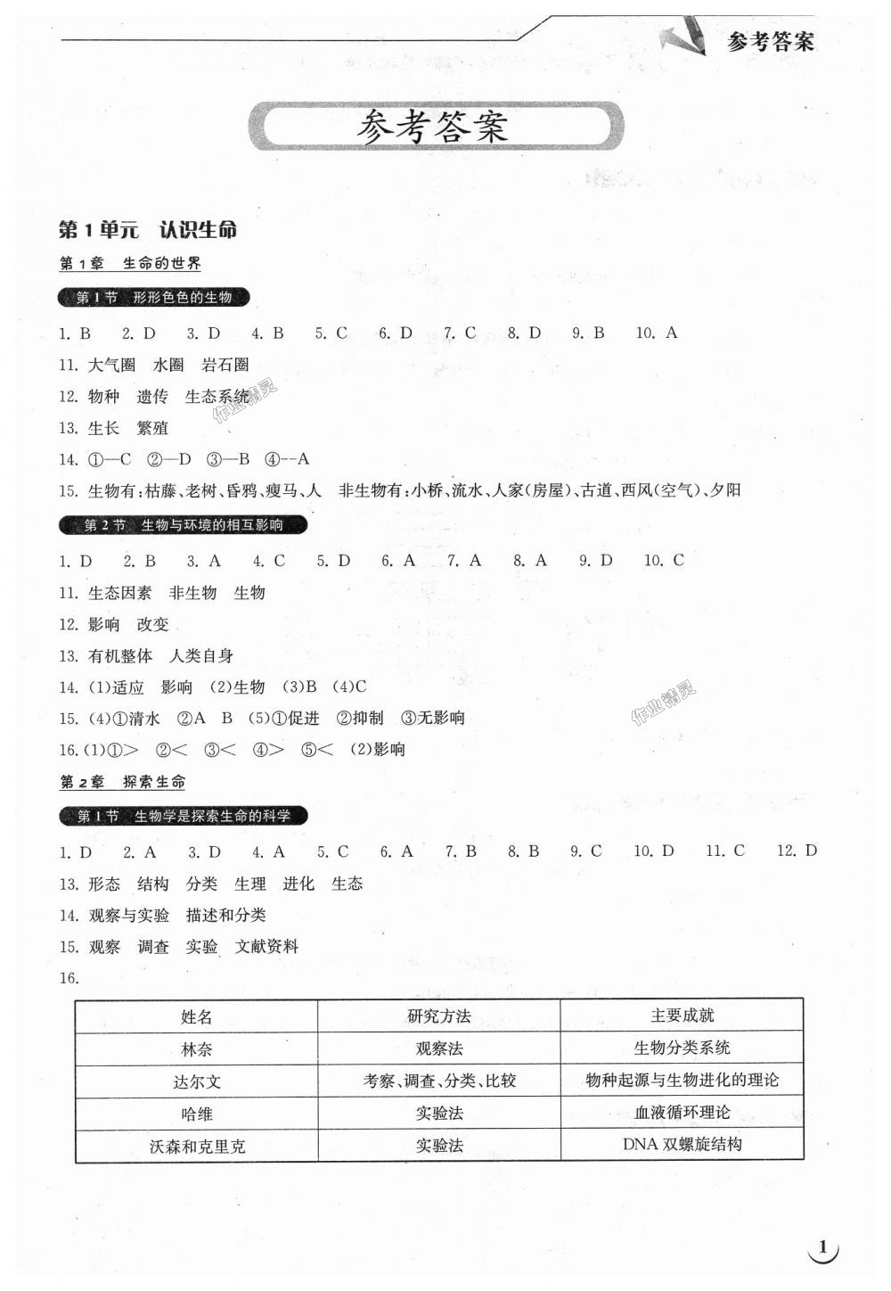 2018年长江作业本同步练习册七年级生物学上册北师大版 第1页