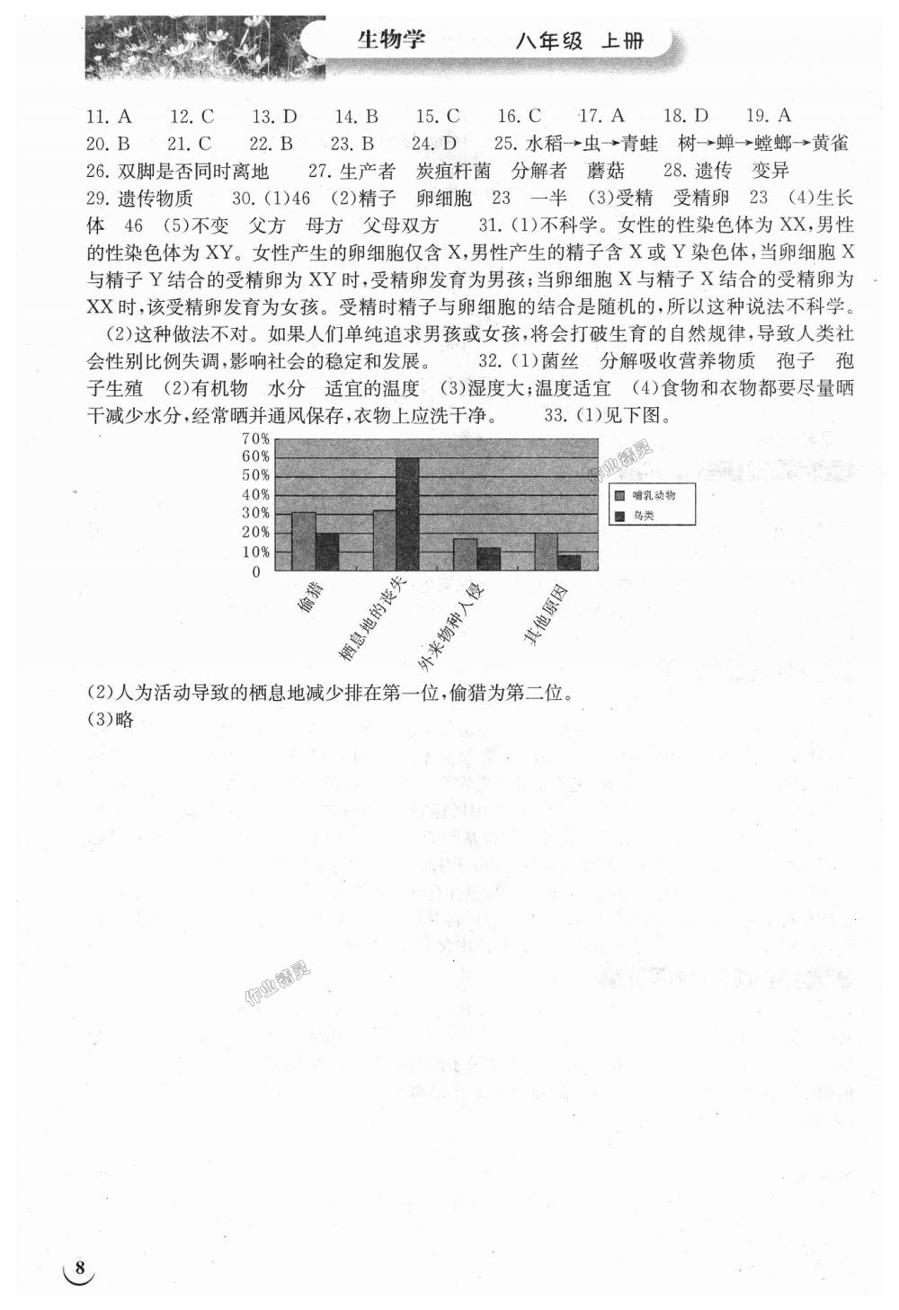 2018年长江作业本同步练习册八年级生物学上册北师大版 第8页