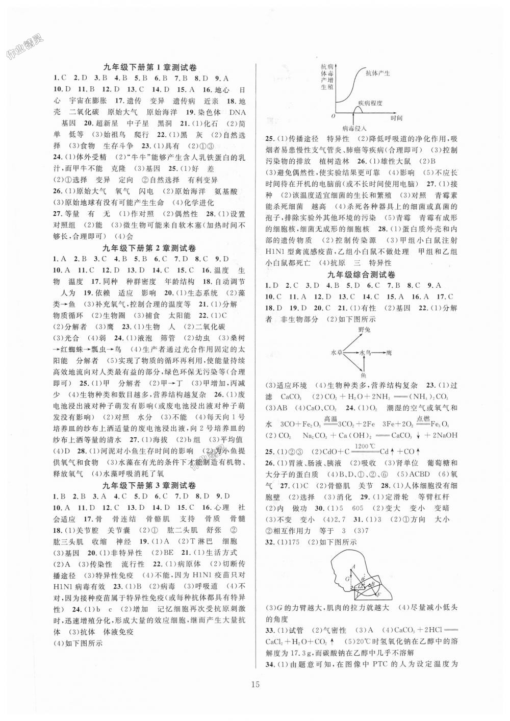 2018年全優(yōu)新同步九年級(jí)科學(xué)全一冊(cè)浙教版 第15頁