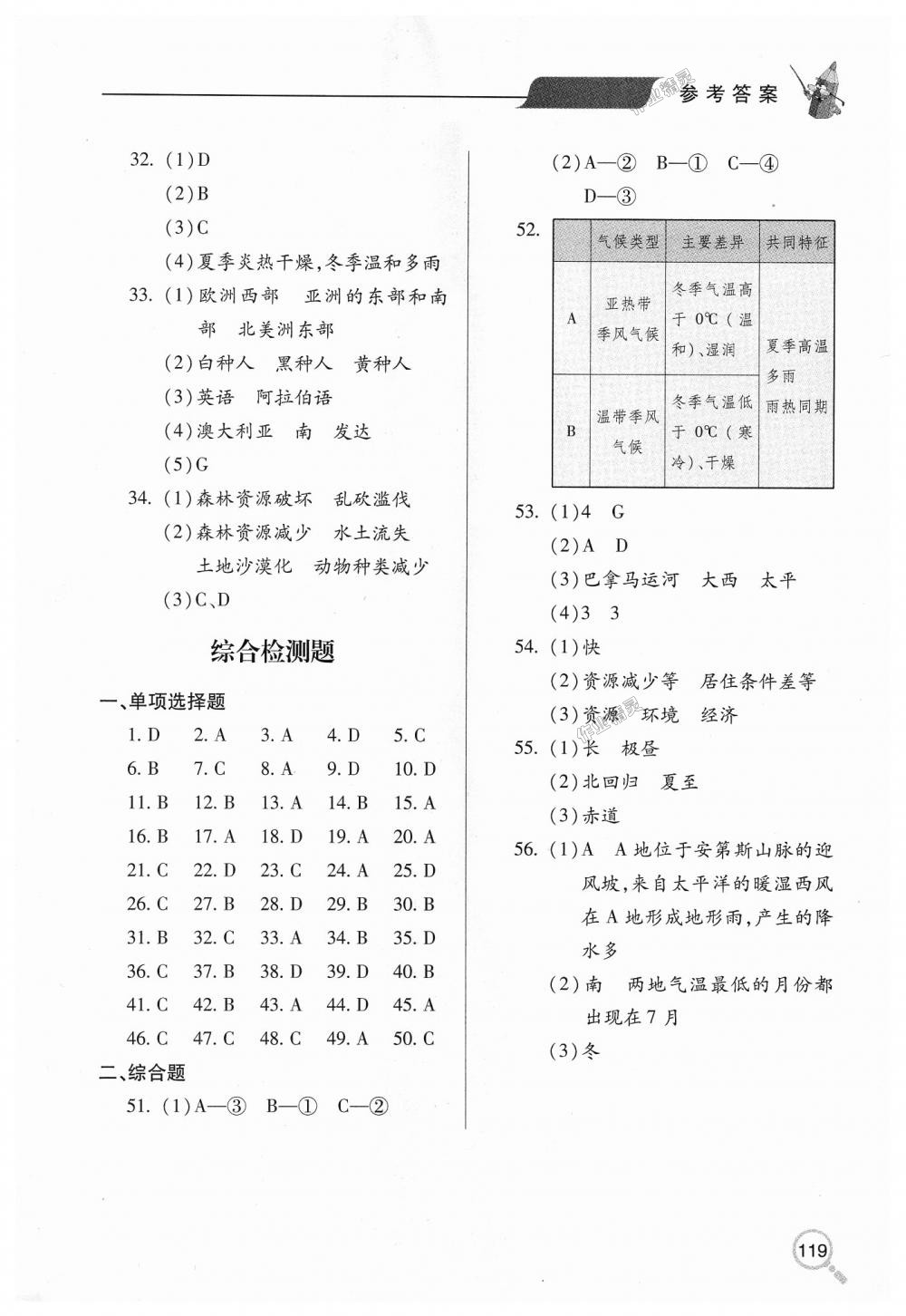 2018年新課堂同步學(xué)習(xí)與探究七年級地理上學(xué)期湘教版 第10頁