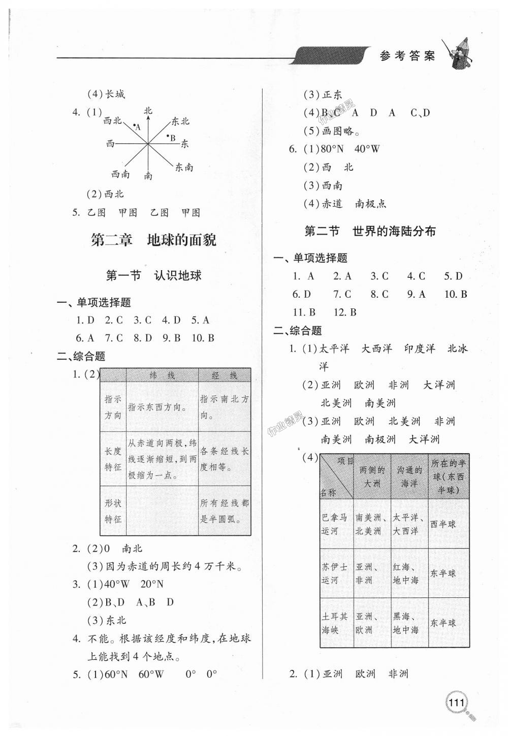 2018年新課堂同步學(xué)習(xí)與探究七年級(jí)地理上學(xué)期湘教版 第2頁(yè)