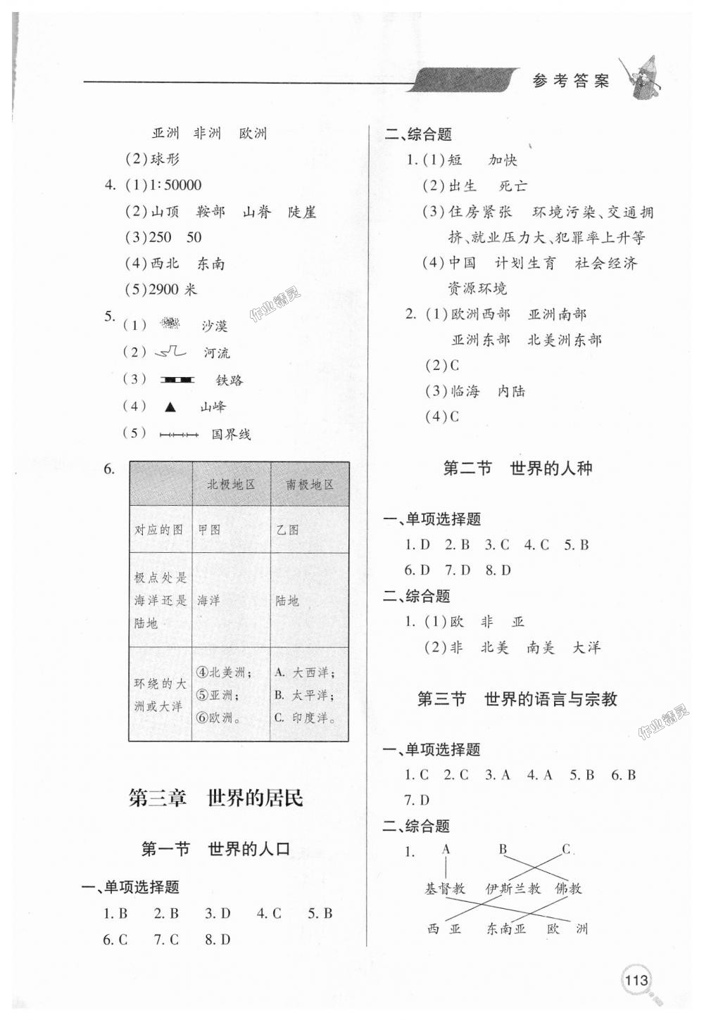 2018年新課堂同步學(xué)習(xí)與探究七年級地理上學(xué)期湘教版 第4頁