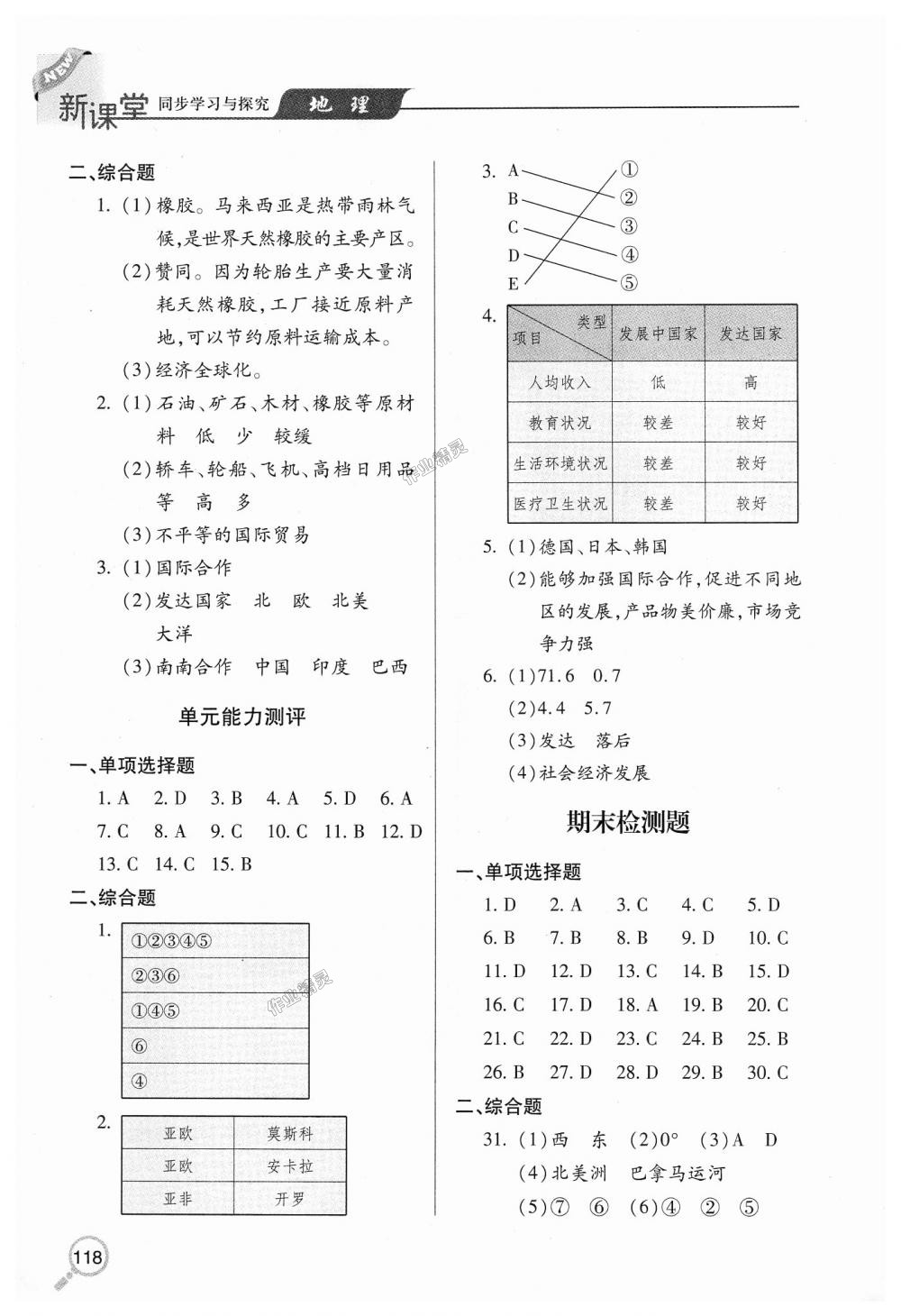 2018年新課堂同步學習與探究七年級地理上學期湘教版 第9頁