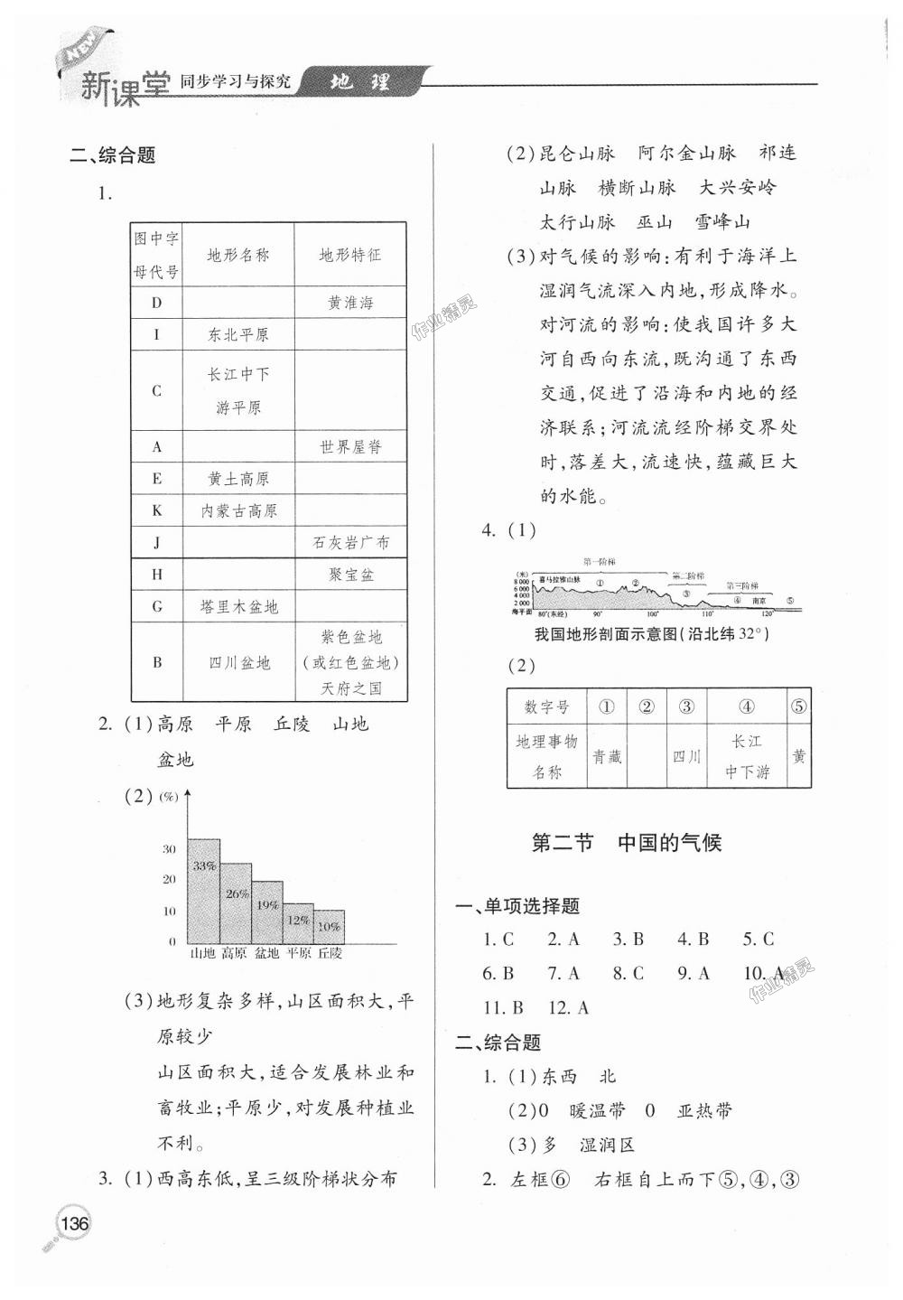 2018年新課堂同步學習與探究八年級地理上學期湘教版 第3頁