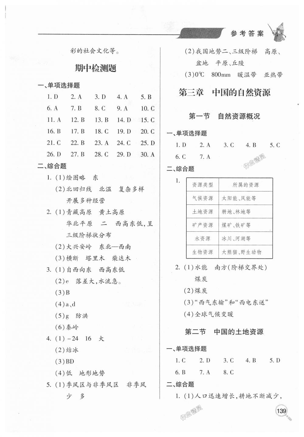 2018年新課堂同步學(xué)習(xí)與探究八年級地理上學(xué)期湘教版 第6頁