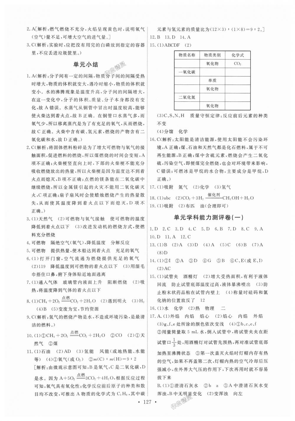 2018年能力培養(yǎng)與測(cè)試九年級(jí)化學(xué)上冊(cè)人教版 第21頁