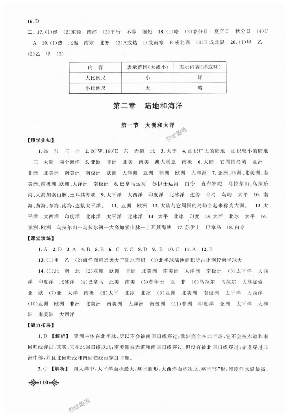 2018年自主學(xué)習(xí)當(dāng)堂反饋七年級(jí)地理上冊(cè)人教版 第8頁(yè)