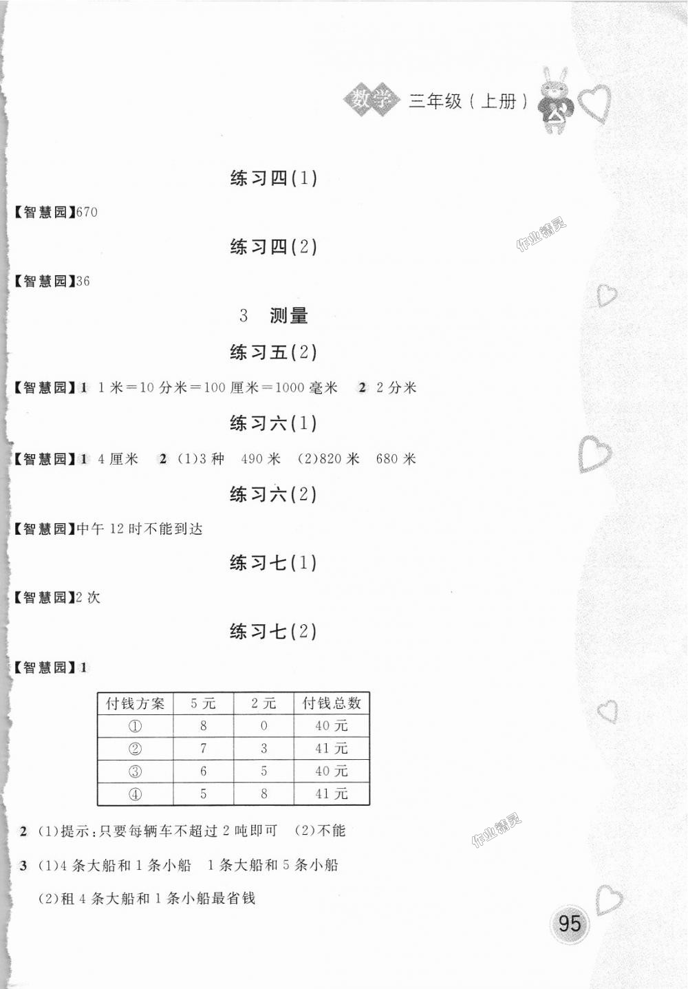 2018年新編基礎(chǔ)訓(xùn)練三年級數(shù)學(xué)上冊人教版 第2頁