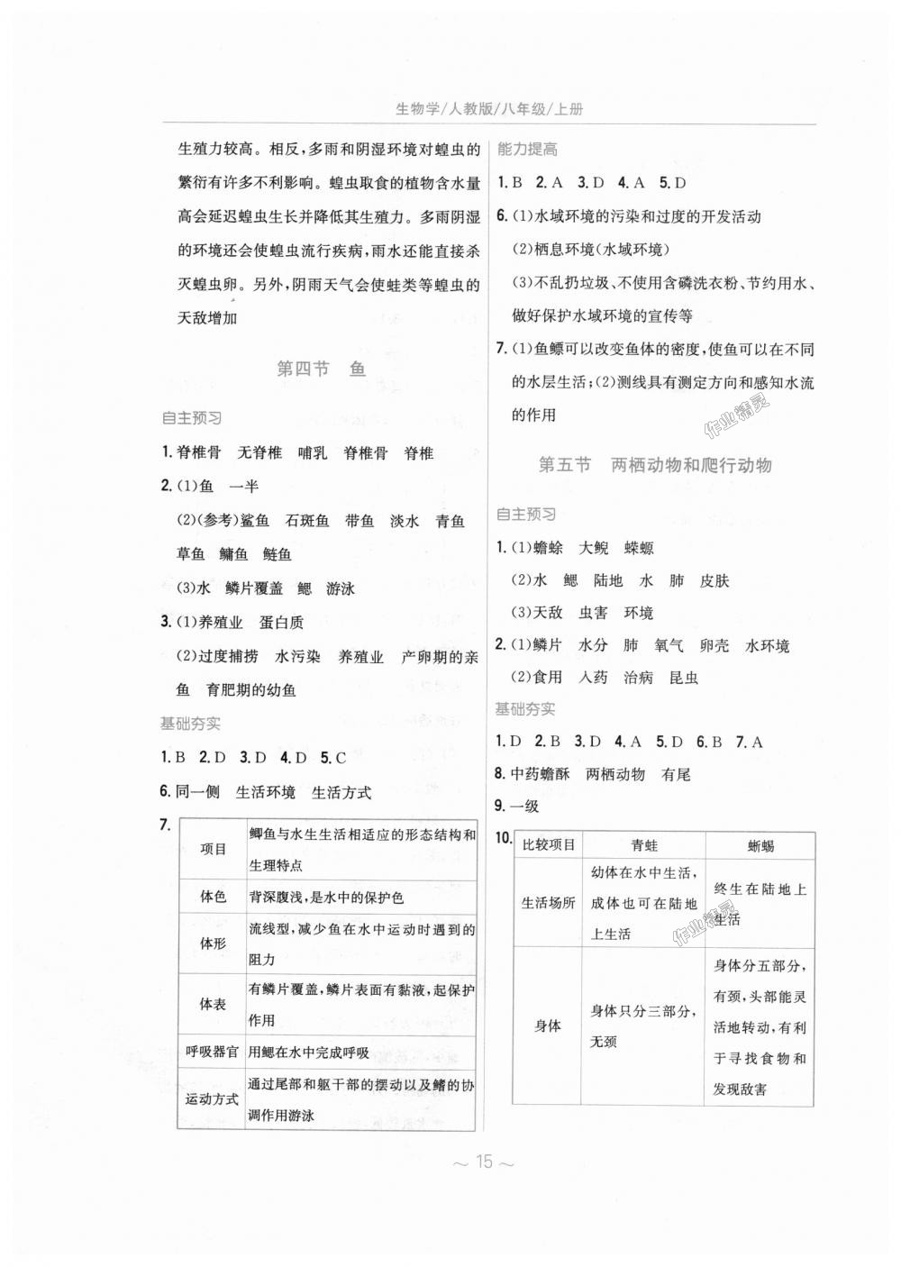 2018年新編基礎(chǔ)訓(xùn)練八年級(jí)生物學(xué)上冊(cè)人教版 第3頁(yè)