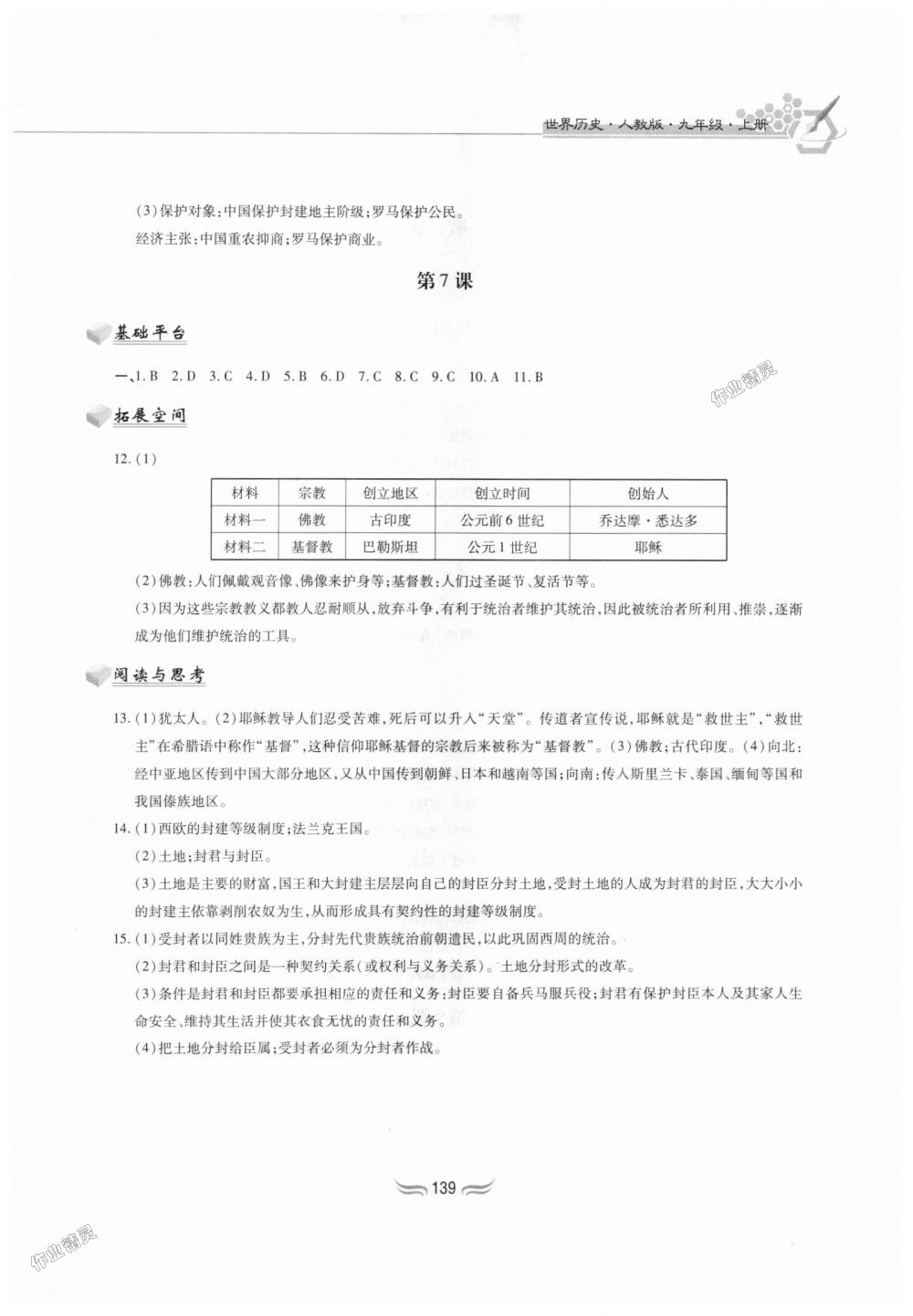 2018年新編基礎訓練九年級世界歷史上冊人教版黃山書社 第5頁