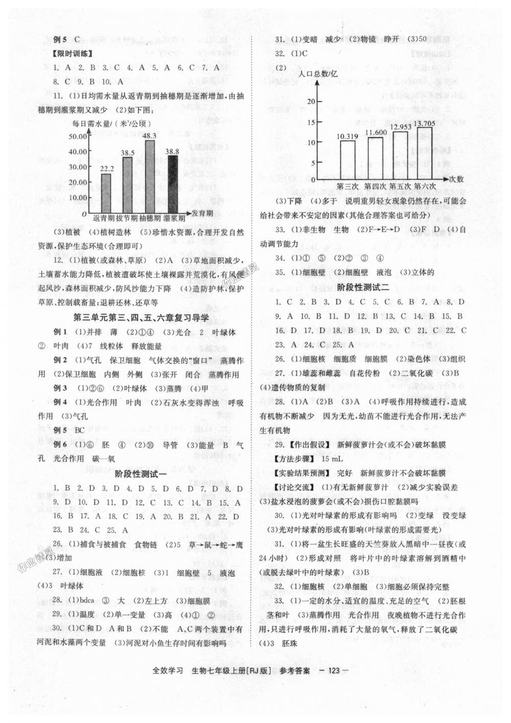 2018年全效學(xué)習(xí)學(xué)業(yè)評價(jià)方案七年級生物上冊人教版 第7頁