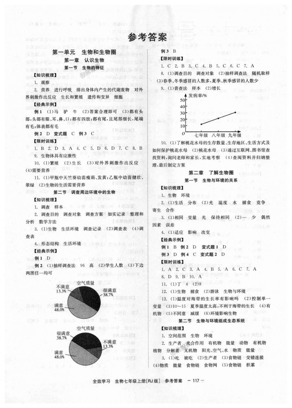 2018年全效学习学业评价方案七年级生物上册人教版 第1页