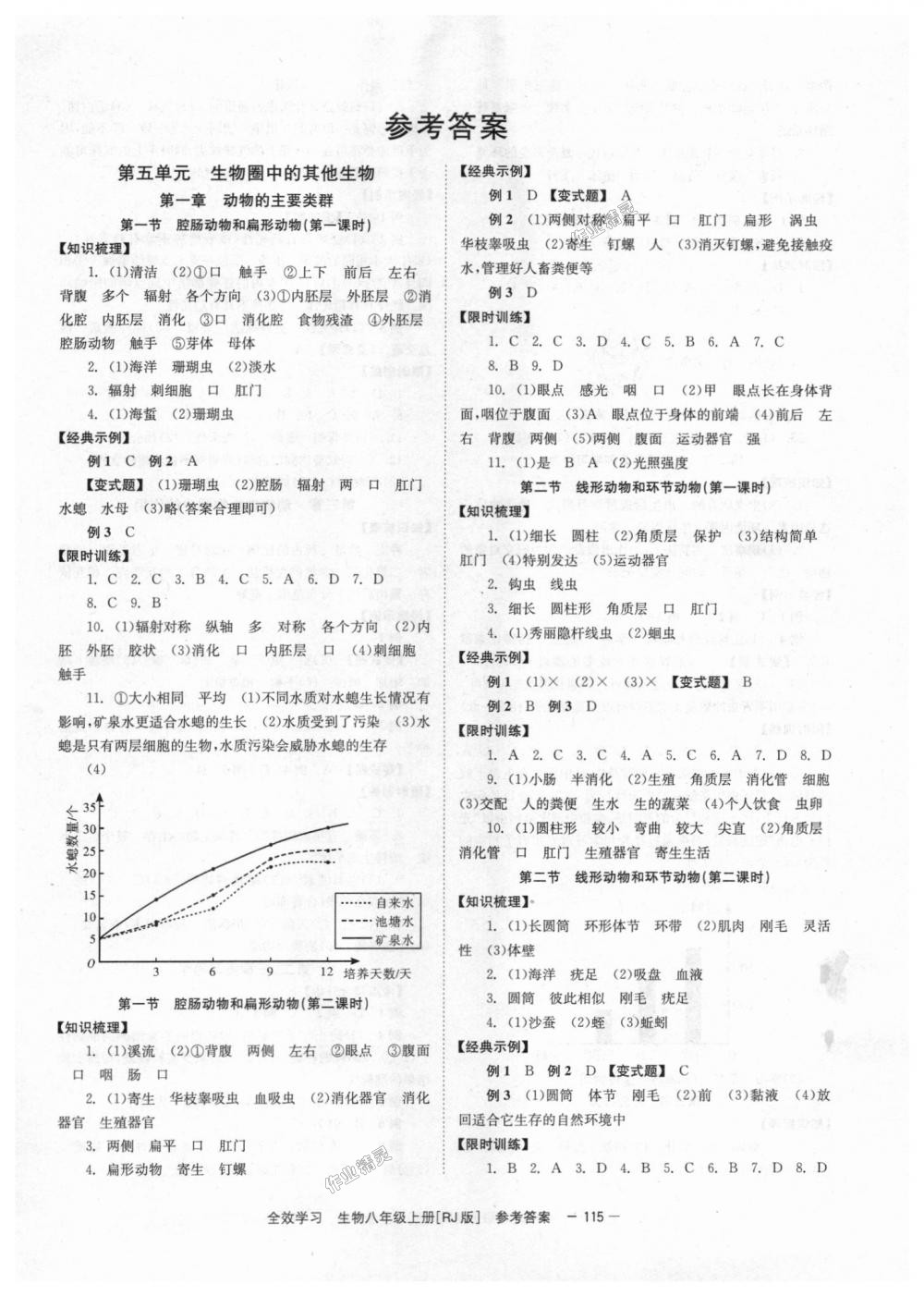 2018年全效學習學業(yè)評價方案八年級生物上冊人教版 第1頁