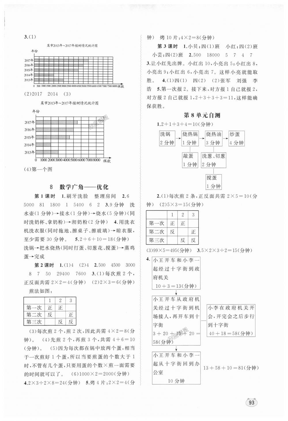 2018年新課程學(xué)習(xí)與測(cè)評(píng)同步學(xué)習(xí)四年級(jí)數(shù)學(xué)上冊(cè)人教版 第7頁(yè)