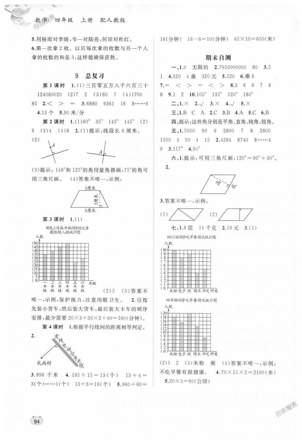 2018年新課程學(xué)習(xí)與測(cè)評(píng)同步學(xué)習(xí)四年級(jí)數(shù)學(xué)上冊(cè)人教版 第8頁(yè)