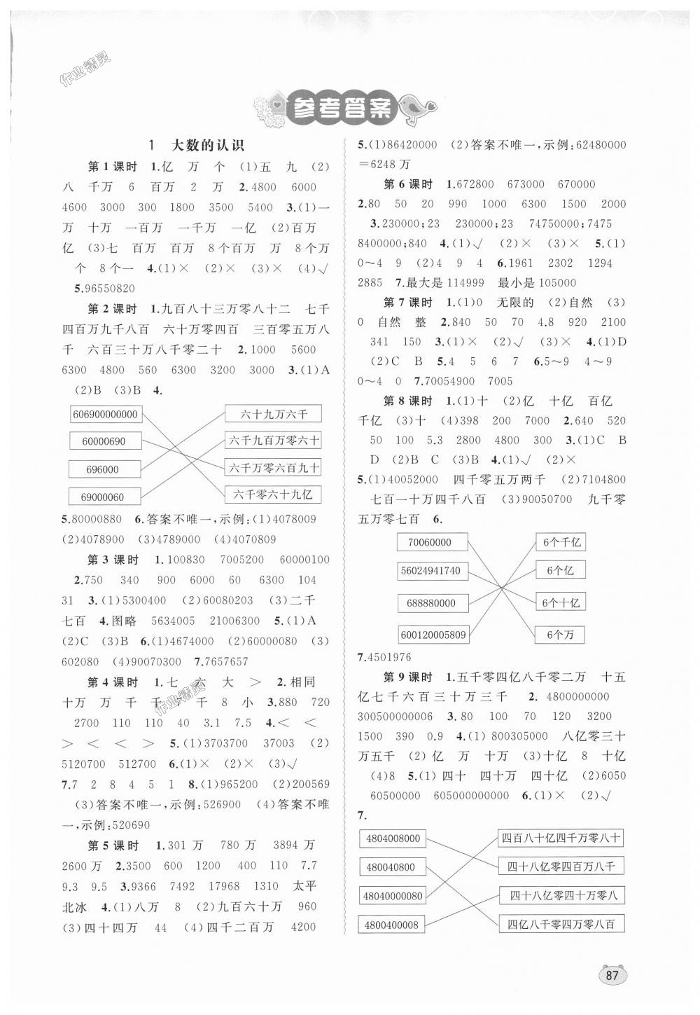 2018年新課程學(xué)習(xí)與測(cè)評(píng)同步學(xué)習(xí)四年級(jí)數(shù)學(xué)上冊(cè)人教版 第1頁(yè)