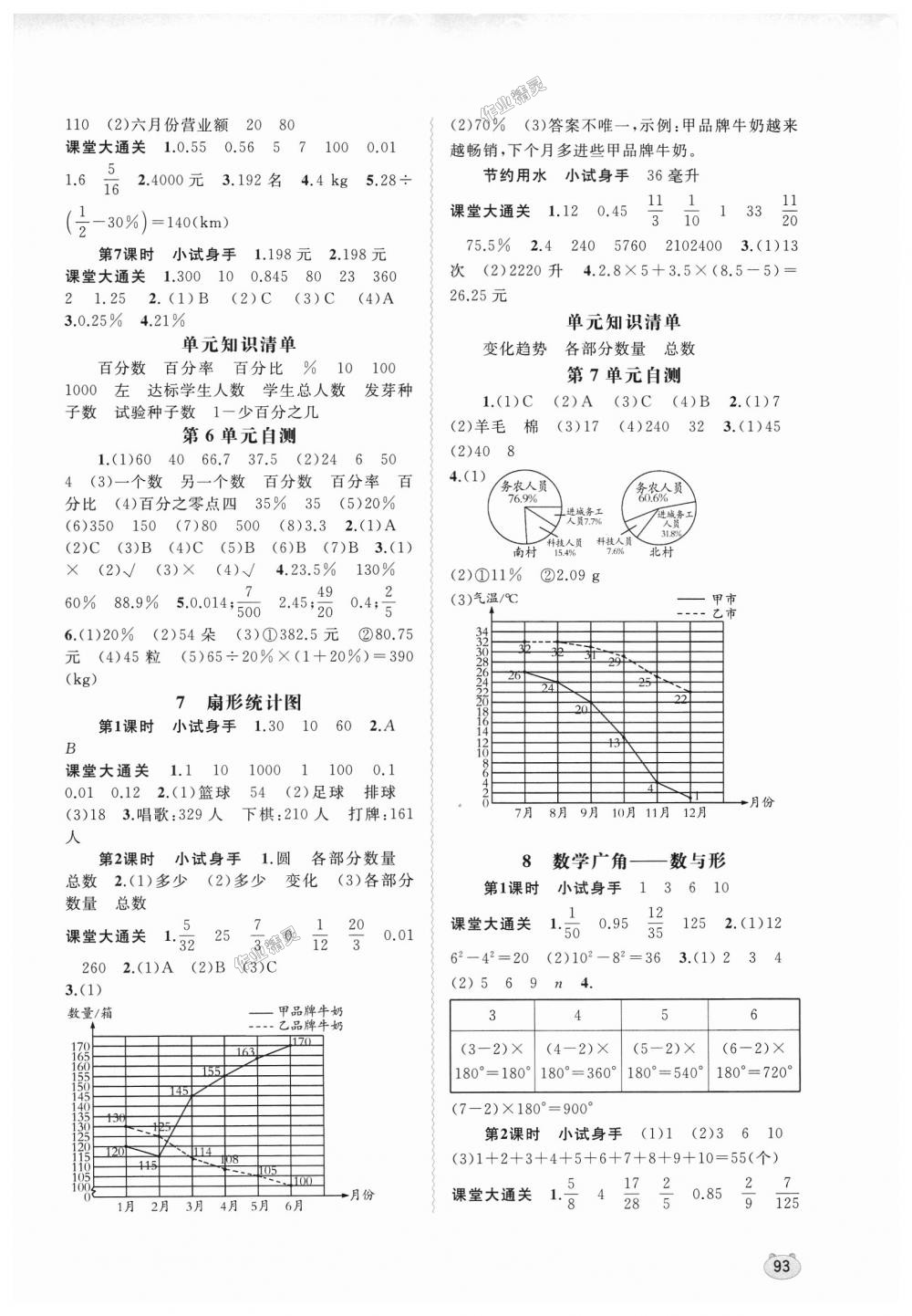 2018年新課程學(xué)習(xí)與測評同步學(xué)習(xí)六年級數(shù)學(xué)上冊人教版 第7頁