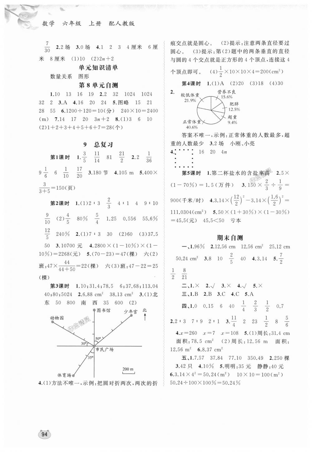 2018年新課程學(xué)習(xí)與測評同步學(xué)習(xí)六年級數(shù)學(xué)上冊人教版 第8頁