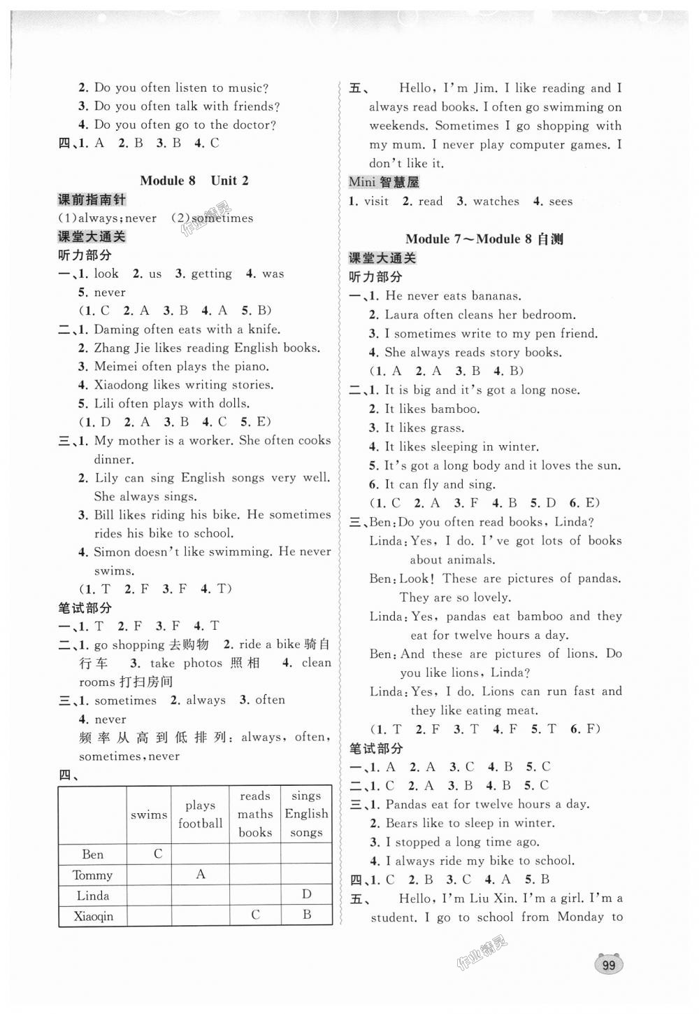 2018年新課程學習與測評同步學習六年級英語上冊外研版 第9頁