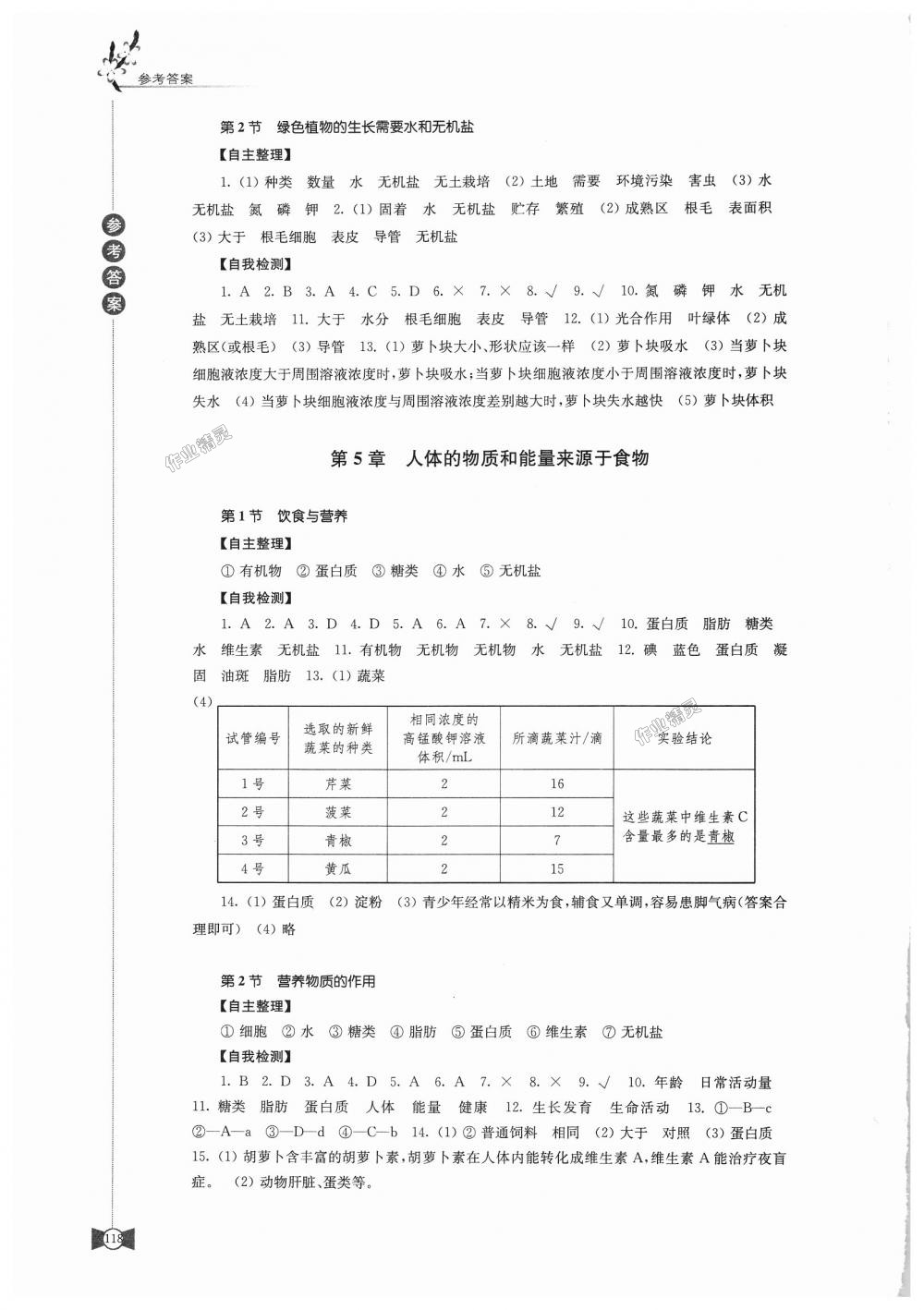 2018年學習與評價七年級生物學上冊蘇科版江蘇鳳凰教育出版社 第6頁