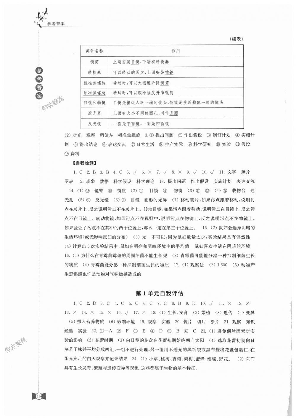 2018年學習與評價七年級生物學上冊蘇科版江蘇鳳凰教育出版社 第2頁