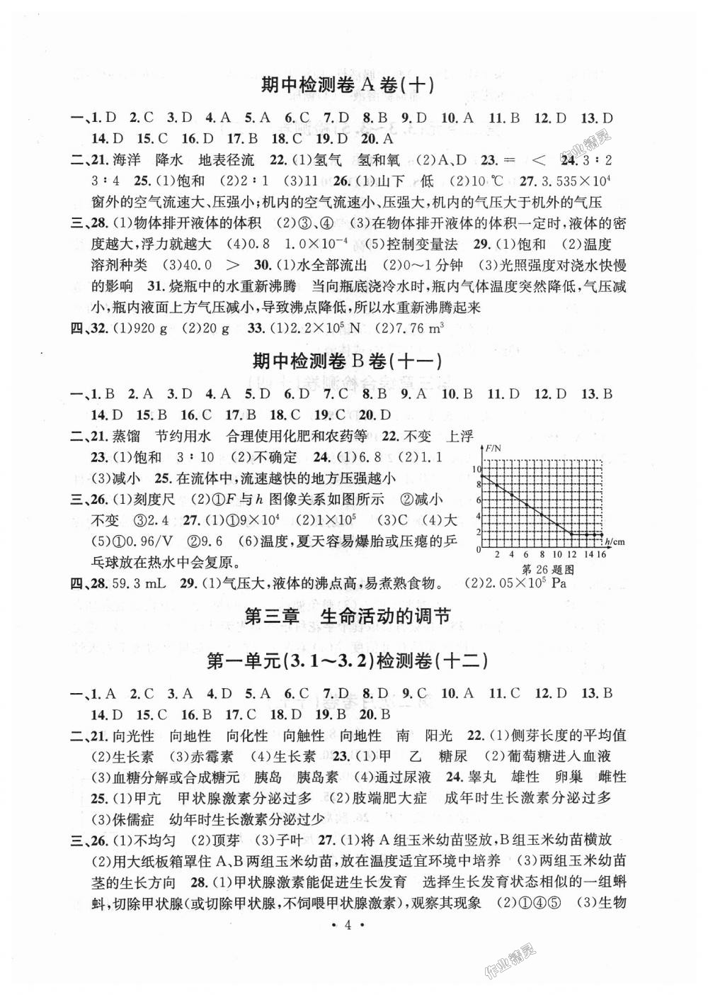 2018年習(xí)題e百檢測(cè)卷八年級(jí)科學(xué)上冊(cè)浙教版 第4頁(yè)