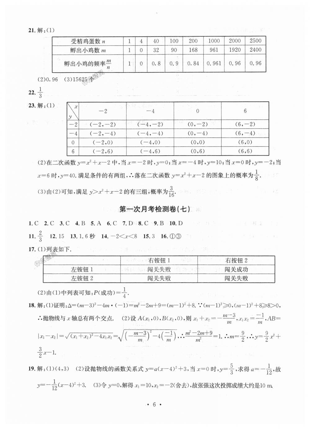 2018年習(xí)題e百九年級數(shù)學(xué)全一冊浙教版 第6頁