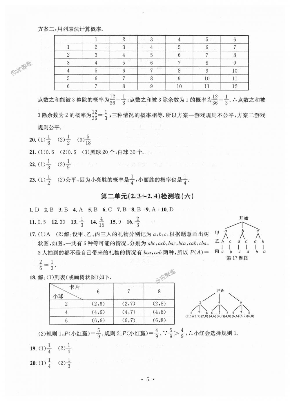 2018年习题e百九年级数学全一册浙教版 第5页