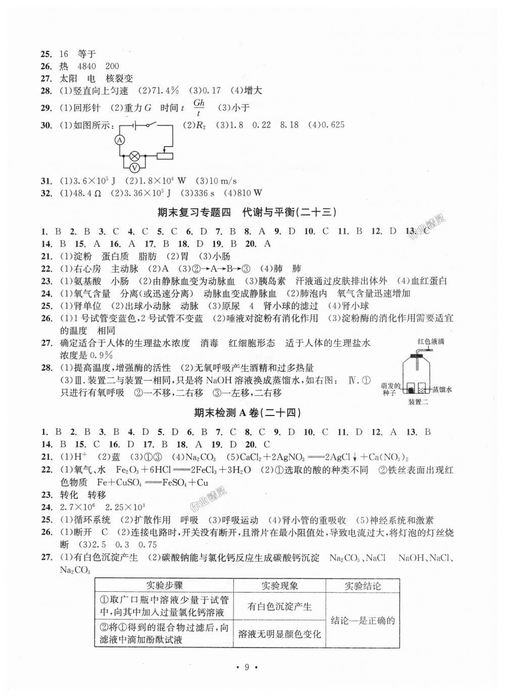 2018年習(xí)題e百檢測(cè)卷九年級(jí)科學(xué)理科綜合九年級(jí)全一冊(cè)浙教版 第9頁