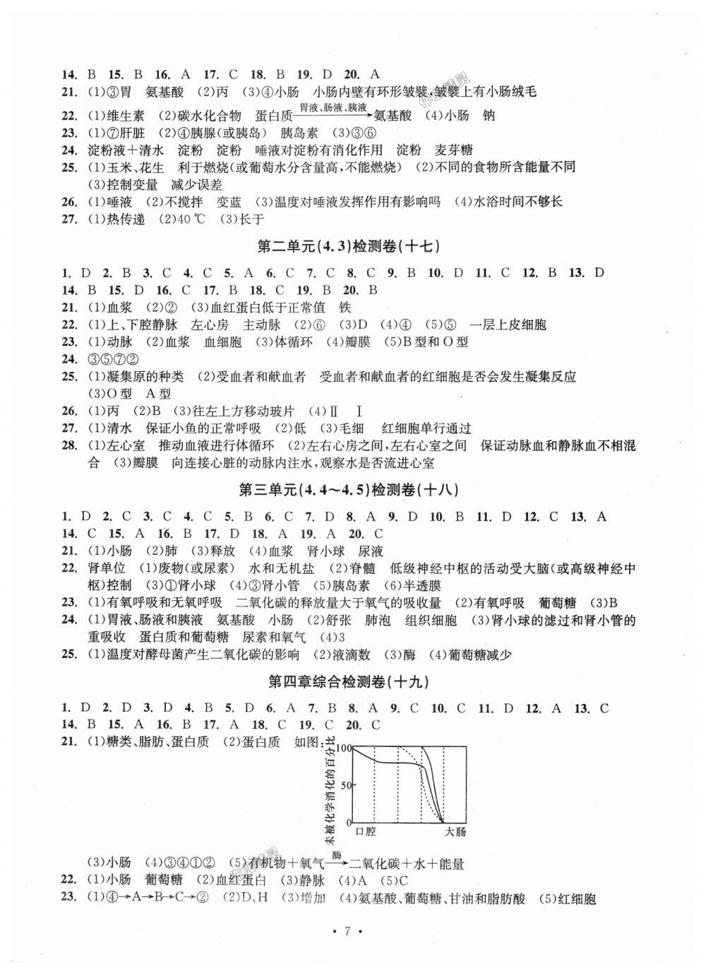 2018年習(xí)題e百檢測卷九年級科學(xué)理科綜合九年級全一冊浙教版 第7頁